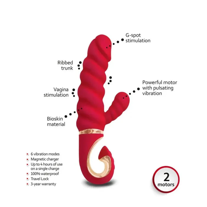 Gvibe Gcandy Mini Vibrator - Rolik®