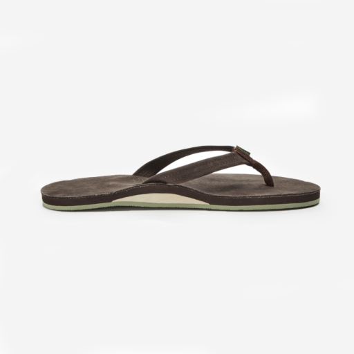 Women's  |  Fields  |  Mocha/Mint